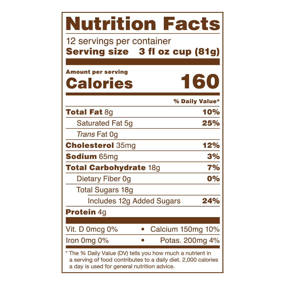 Blue Bell Homemade Vanilla Ice Cream Ice Cream Cups Nutrition Facts label showing a serving size of 3 fl oz cup (81g) with 170 calories, listing nutrients such as total fat, cholesterol, sodium, and protein per serving.
