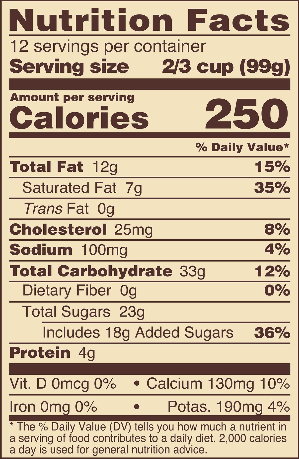 Blue Bell Chocolate Chip Cookie Dough Ice Cream Half Gallons Nutrition Facts label showing a serving size of 2/3 cup (99g) with 250 calories, listing nutrients such as total fat, cholesterol, sodium, and protein per serving.
