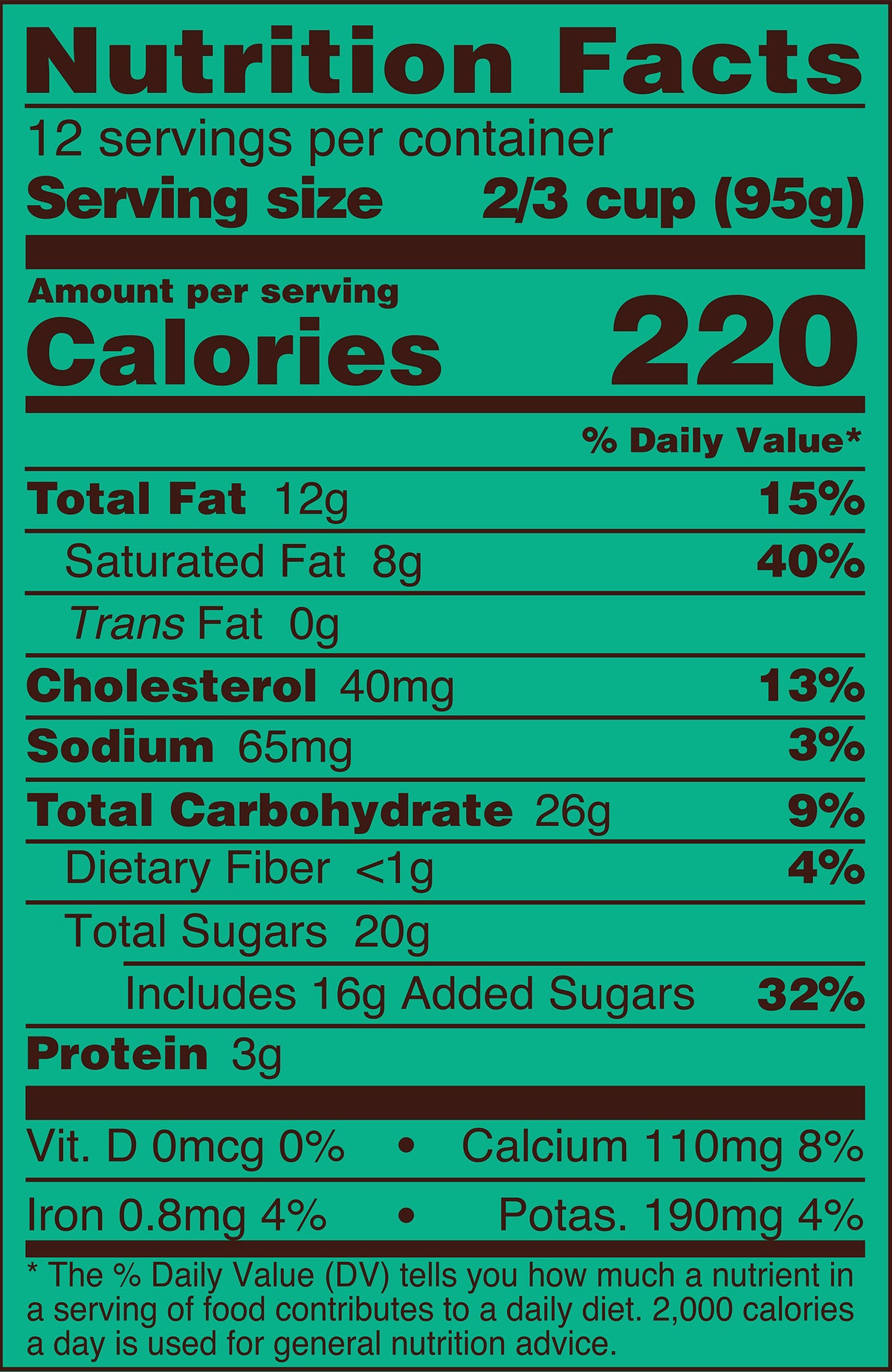 Blue Bell Mint Chocolate Chip Ice Cream Half Gallons Nutrition Facts label showing a serving size of 2/3 cup (95g) with 220 calories, listing nutrients such as total fat, cholesterol, sodium, and protein per serving.