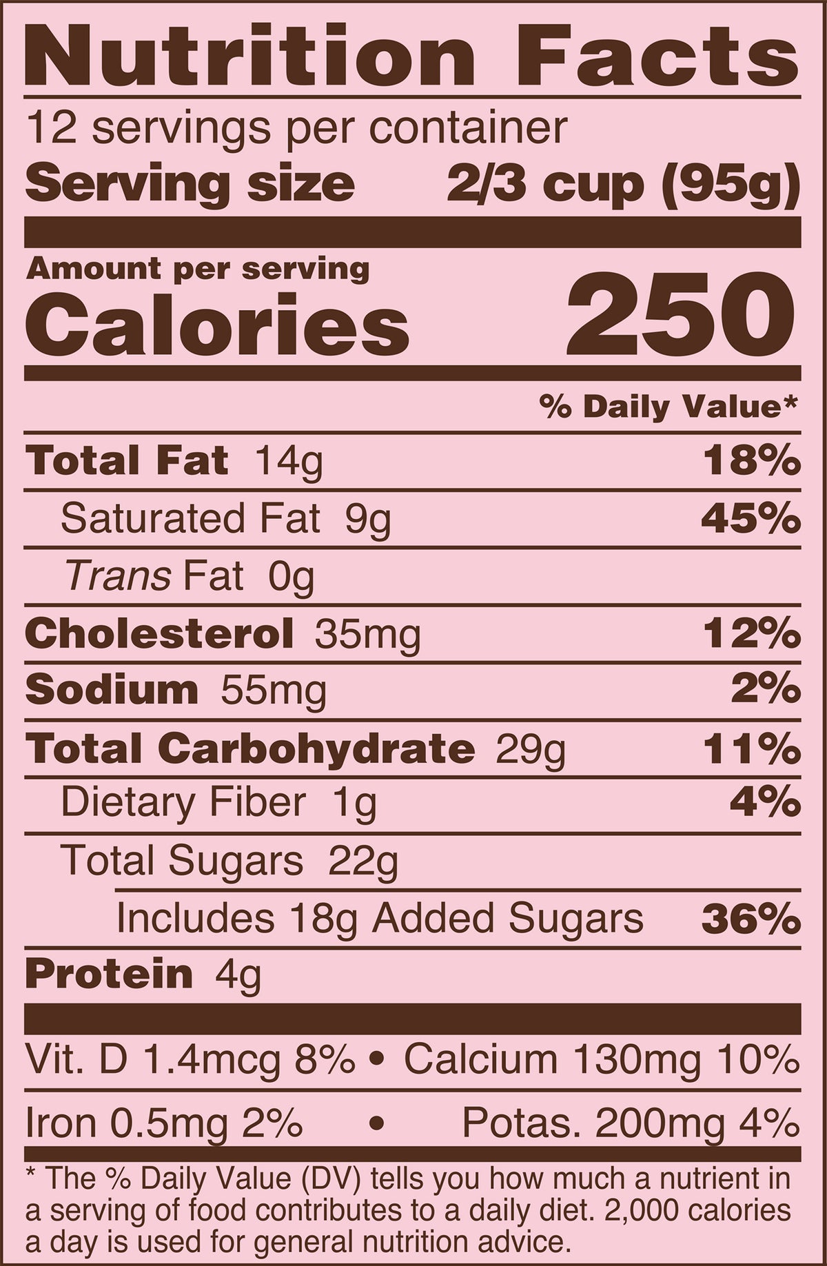 Blue Bell Peppermint Bark Ice Cream Half Gallons Nutrition Facts label showing a serving size of 2/3 cup (95g) with 250 calories, listing nutrients such as total fat, cholesterol, sodium, and protein per serving.
