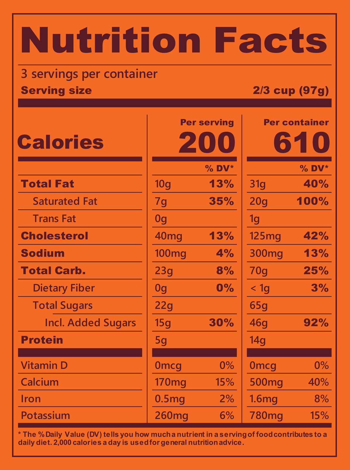 Blue Bell Banana Fudge Ice Cream Pints Nutrition Facts label showing a serving size of 2/3 cup (97g) with 200 calories, listing nutrients such as total fat, cholesterol, sodium, and protein per serving.