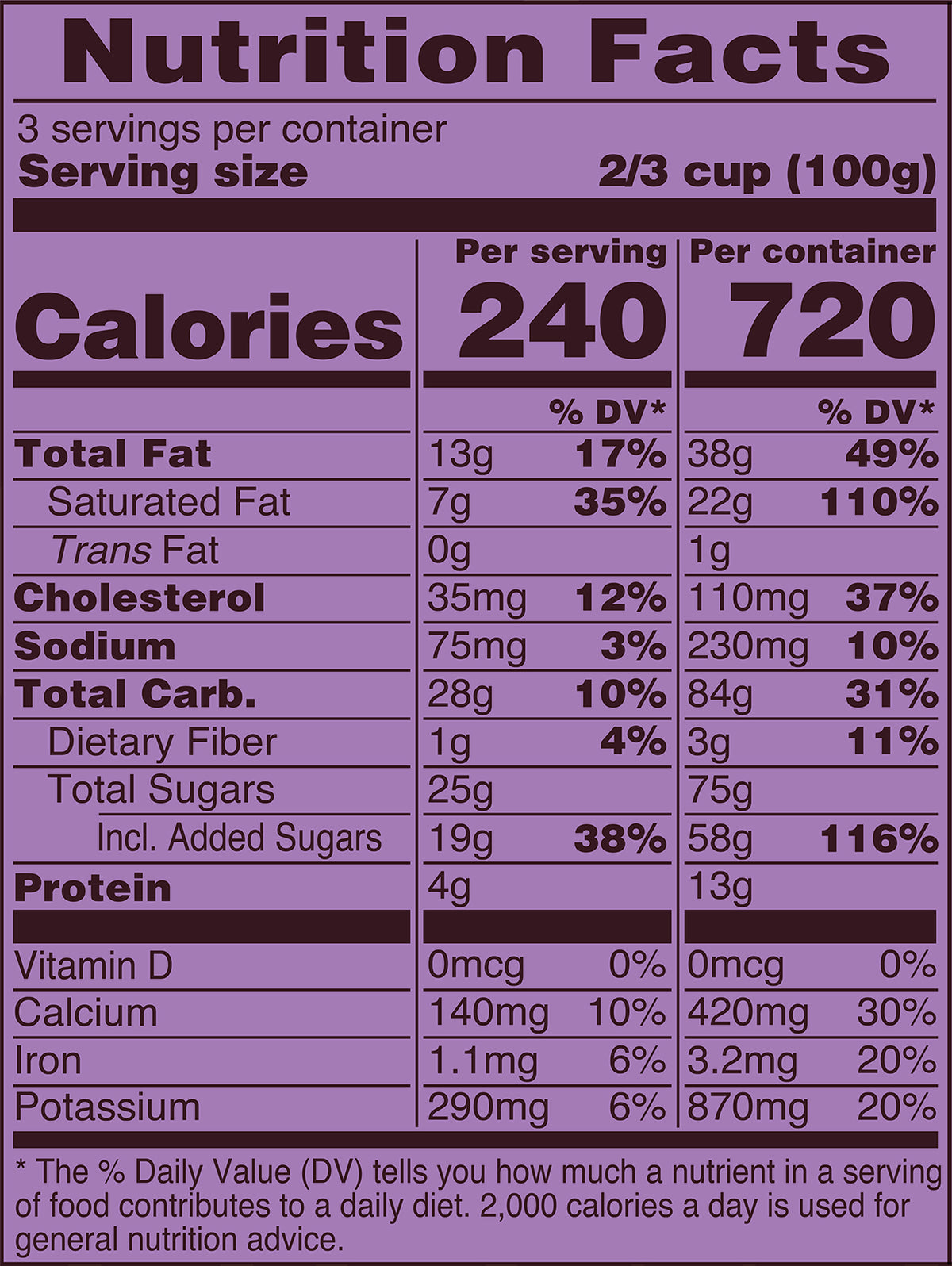 Blue Bell Black Raspberry Fudge Ice Cream Pints Nutrition Facts label showing a serving size of 2/3 cup (100g) with 240 calories, listing nutrients such as total fat, cholesterol, sodium, and protein per serving.
