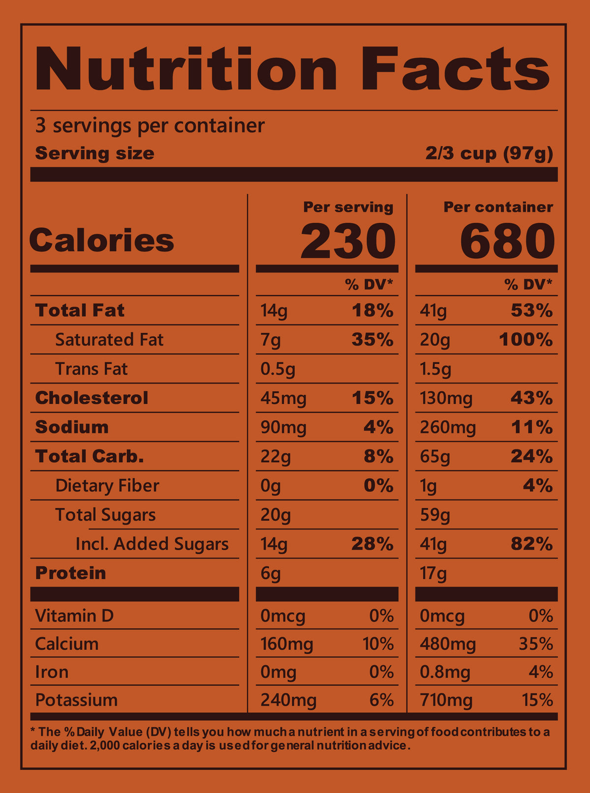 Blue Bell Black Walnut Ice Cream Pints Nutrition Facts label showing a serving size of 2/3 cup (97g) with 230 calories, listing nutrients such as total fat, cholesterol, sodium, and protein per serving.