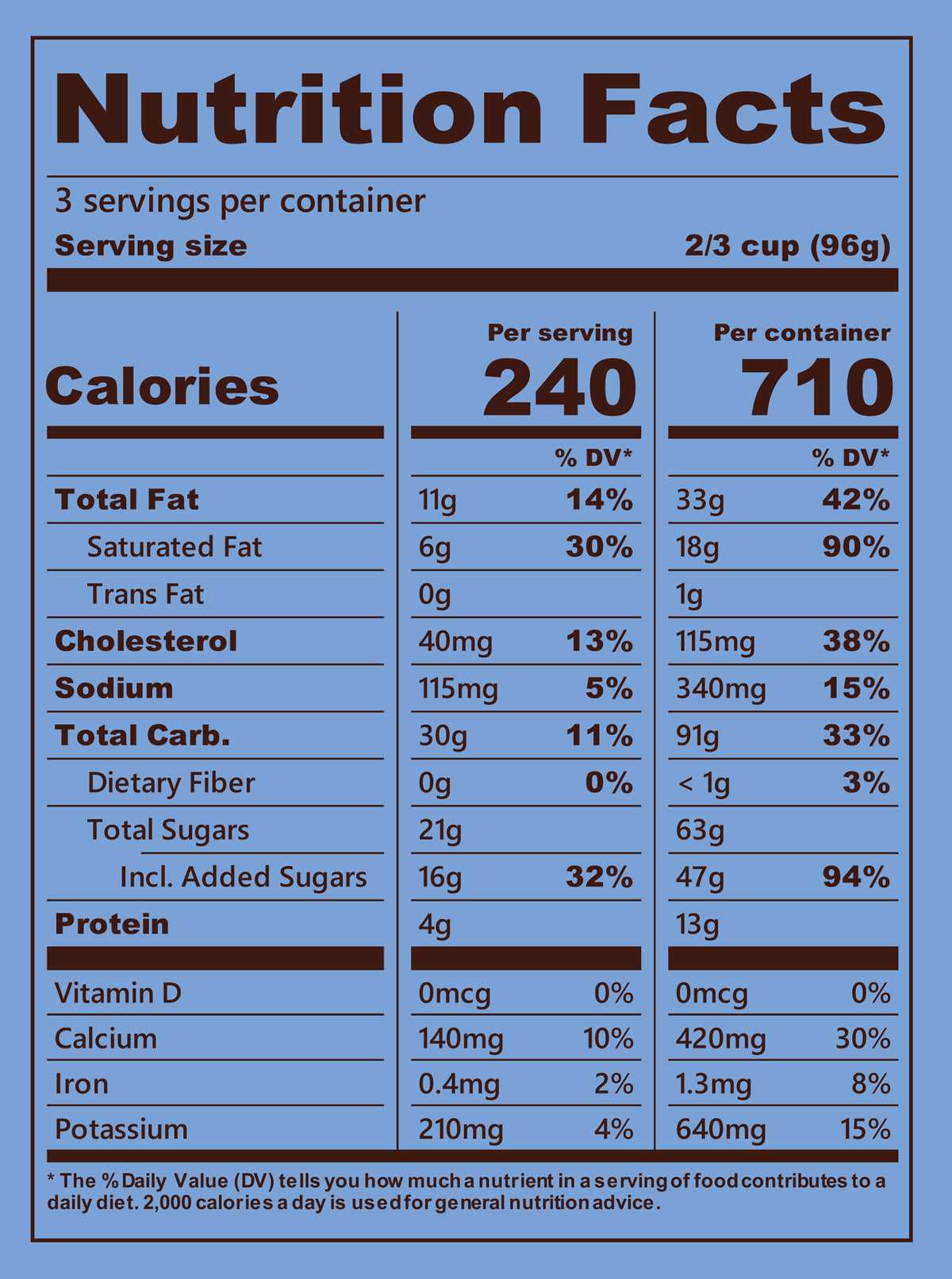 Blue Bell Brookie À la Mode Ice Cream Pints Nutrition Facts label showing a serving size of 2/3 cup (96g) with 240 calories, listing nutrients such as total fat, cholesterol, sodium, and protein per serving.