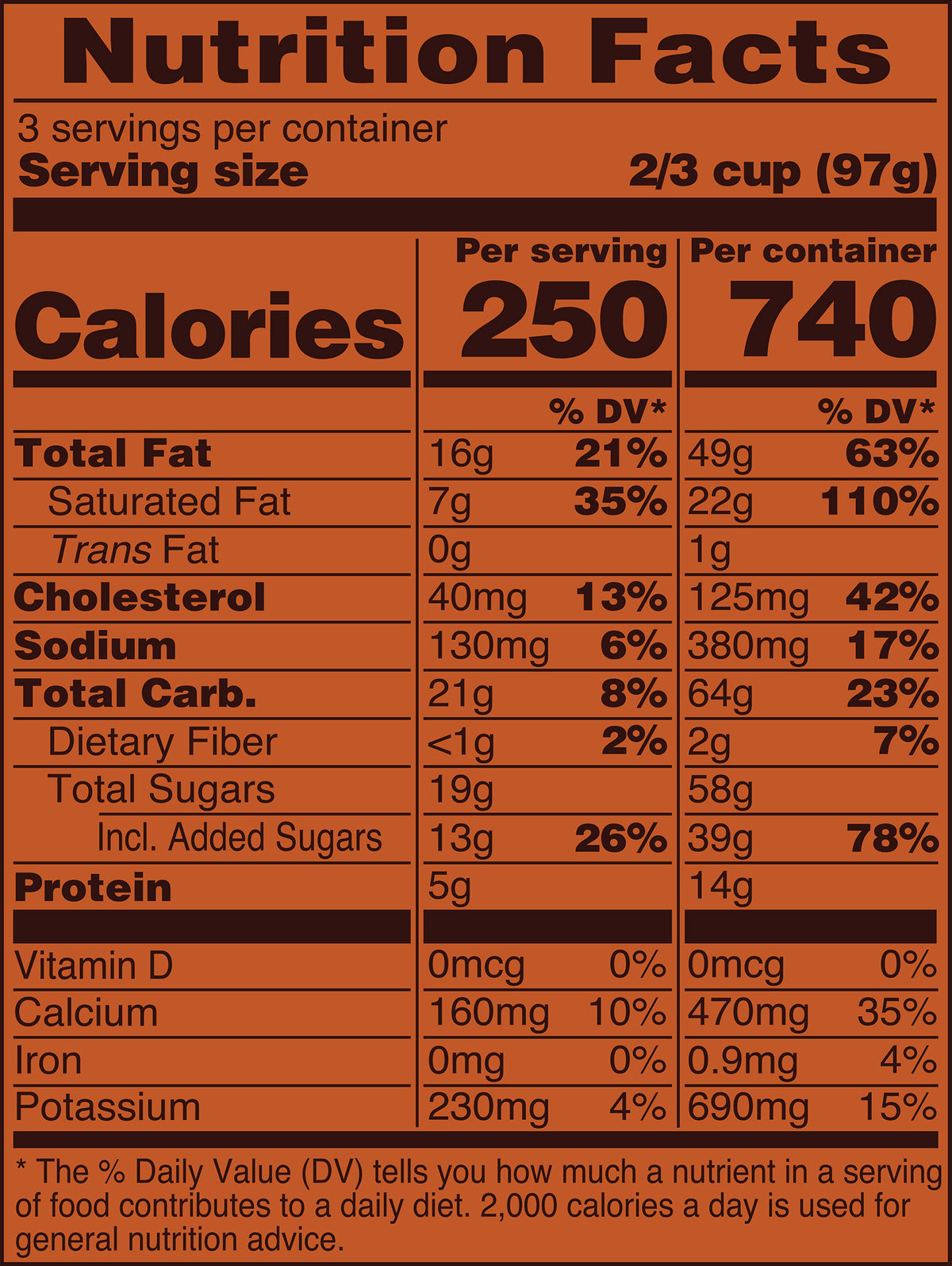 Blue Bell Buttered Pecan Ice Cream Pints Nutrition Facts label showing a serving size of 2/3 cup (97g) with 250 calories, listing nutrients such as total fat, cholesterol, sodium, and protein per serving.