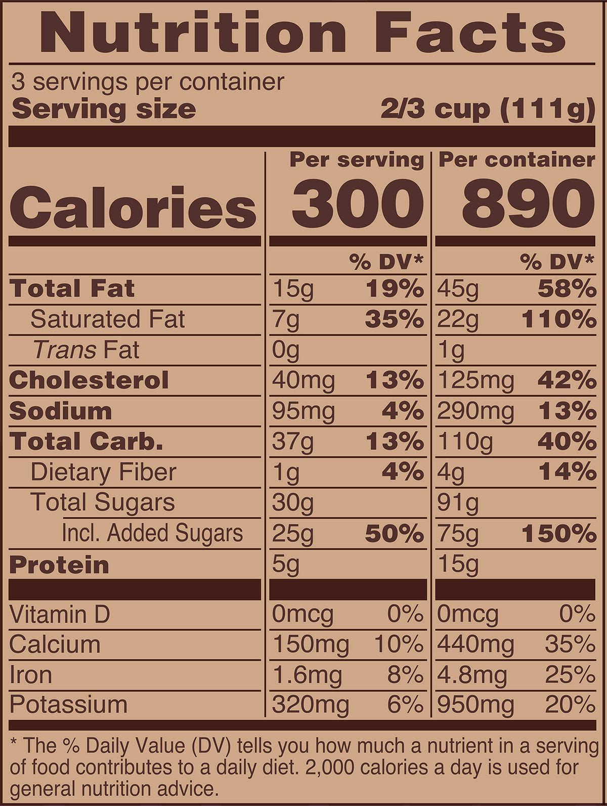 Blue Bell Chocolate Lava Cake Ice Cream Pints Nutrition Facts label showing a serving size of 2/3 cup (111g) with 300 calories, listing nutrients such as total fat, cholesterol, sodium, and protein per serving.