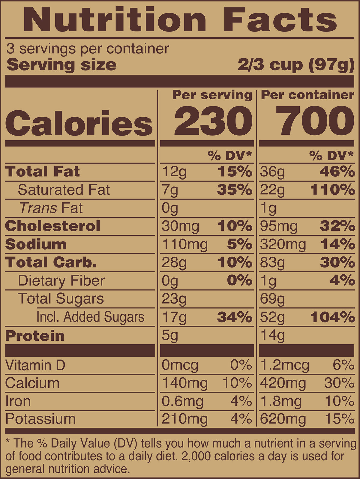 Blue Bell Cookies 'n Cream Ice Cream Pints Nutrition Facts label showing a serving size of 2/3 cup (97g) with 230 calories, listing nutrients such as total fat, cholesterol, sodium, and protein per serving.
