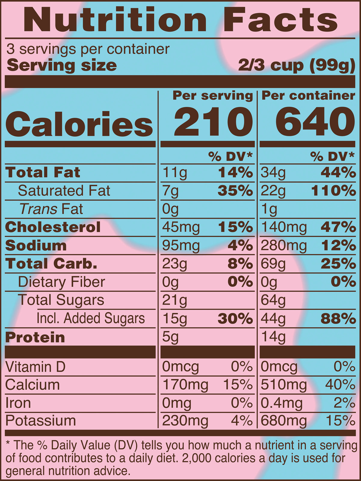 Blue Bell Cotton Candy Ice Cream Pints Nutrition Facts label showing a serving size of 2/3 cup (99g) with 210 calories, listing nutrients such as total fat, cholesterol, sodium, and protein per serving.