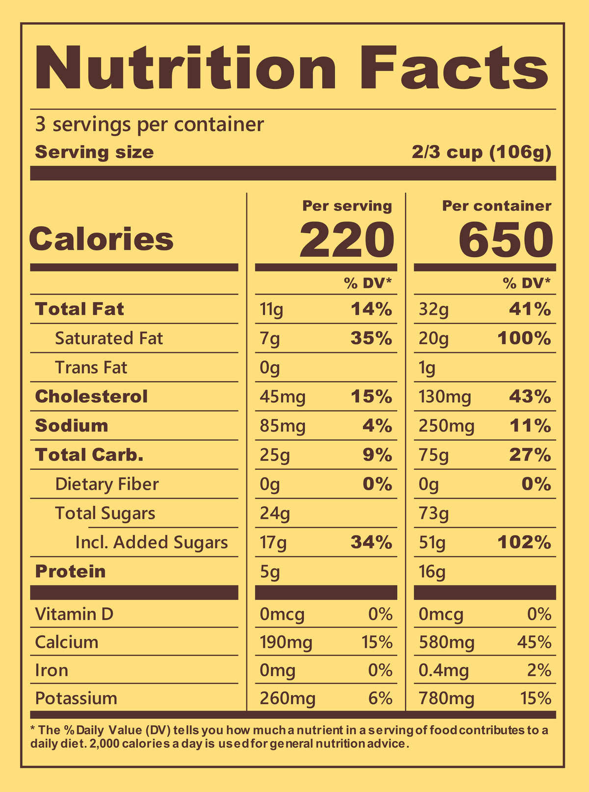 Blue Bell Homemade Vanilla Ice Cream Pints Nutrition Facts label showing a serving size of 2/3 cup (106g) with 220 calories, listing nutrients such as total fat, cholesterol, sodium, and protein per serving.