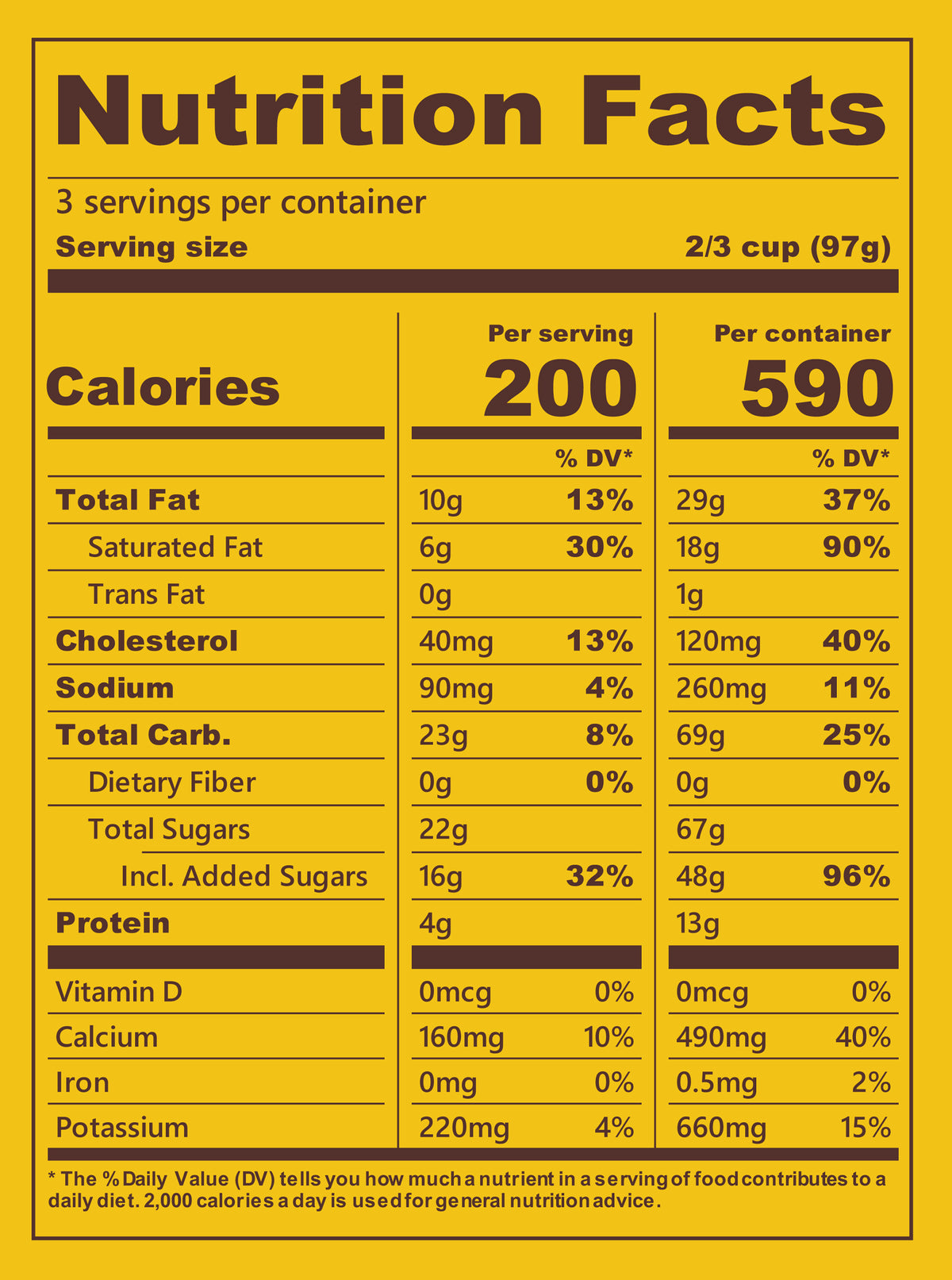 Blue Bell Honey Vanilla Ice Cream Pints Nutrition Facts label showing a serving size of 2/3 cup (97g) with 200 calories, listing nutrients such as total fat, cholesterol, sodium, and protein per serving.