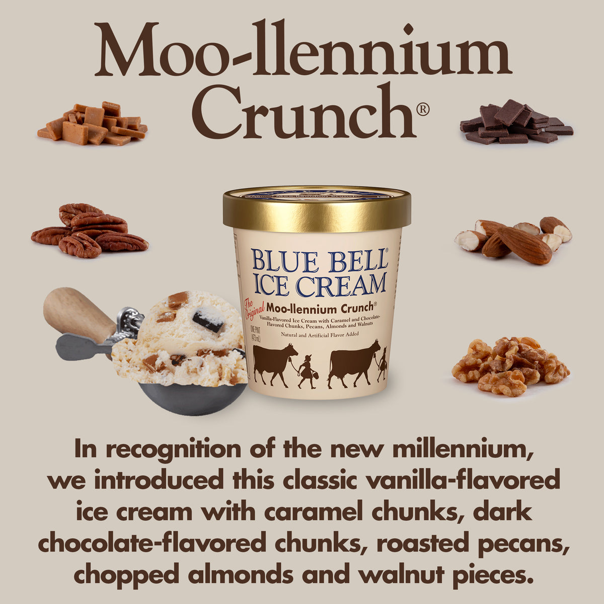 Blue Bell Moo-llennium Crunch Ice Cream Pints Infographic with carton of ice cream, scoop of ice cream in a dipper and flavor description: A classic vanilla-flavored ice cream with caramel chunks, dark chocolate-flavored chunks, roasted pecans, chopped almonds and walnut pieces.