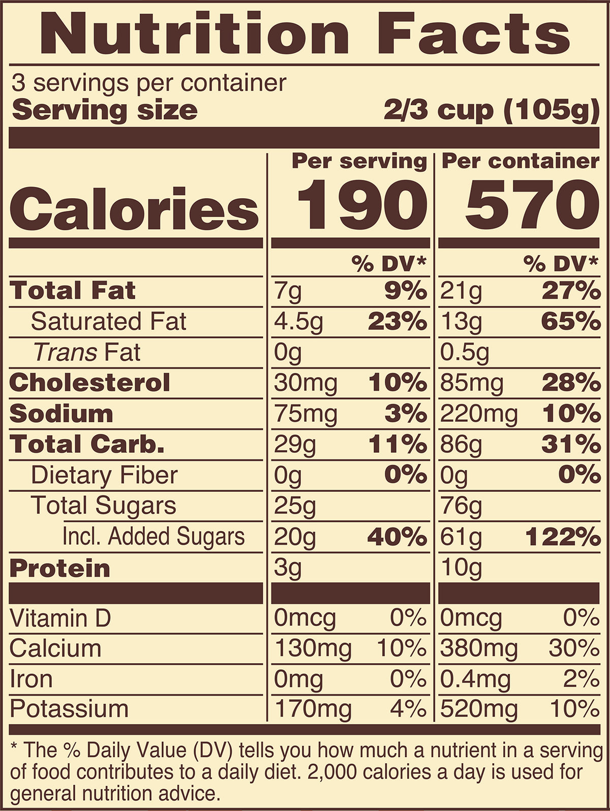 Blue Bell Orange Swirl Ice Cream Pints Nutrition Facts label showing a serving size of 2/3 cup (105g) with 190 calories, listing nutrients such as total fat, cholesterol, sodium, and protein per serving.
