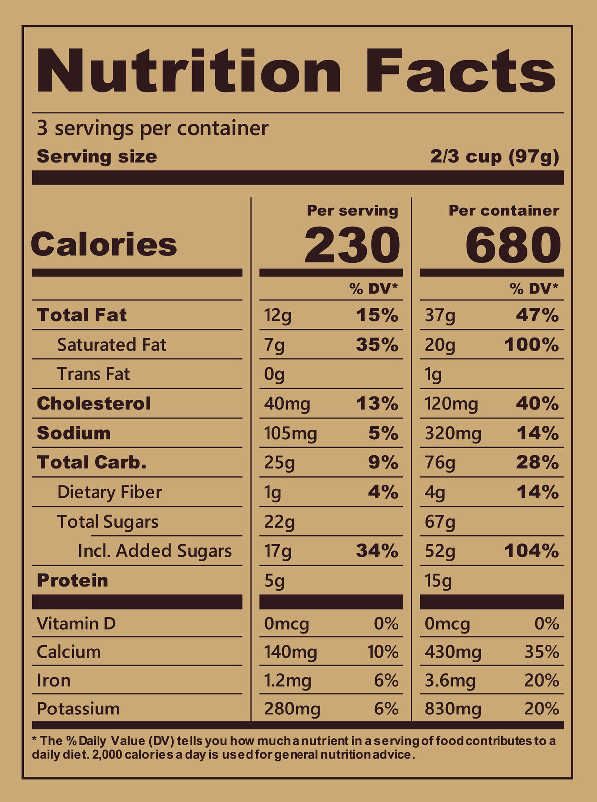 Blue Bell Rocky Road Ice Cream Pints Nutrition Facts label showing a serving size of 2/3 cup (97g) with 230 calories, listing nutrients such as total fat, cholesterol, sodium, and protein per serving.