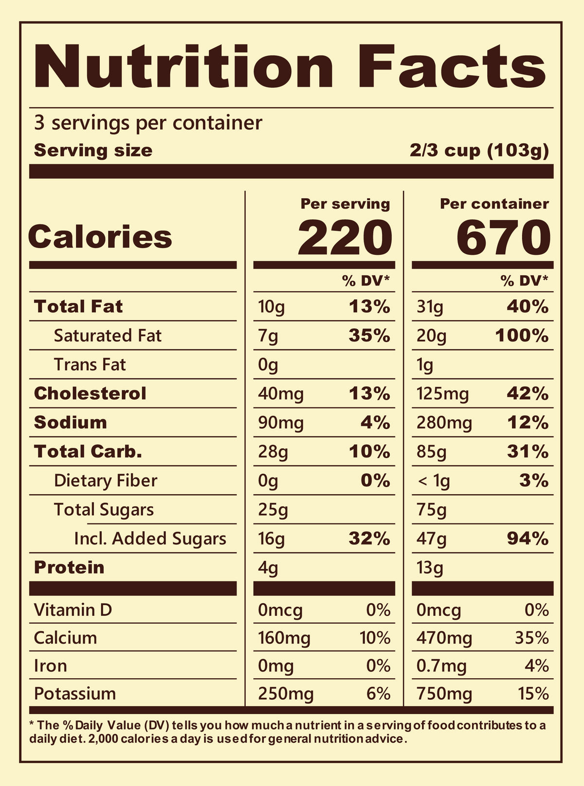 Blue Bell Rum Raisin Ice Cream Pints Nutrition Facts label showing a serving size of 2/3 cup (103g) with 220 calories, listing nutrients such as total fat, cholesterol, sodium, and protein per serving.